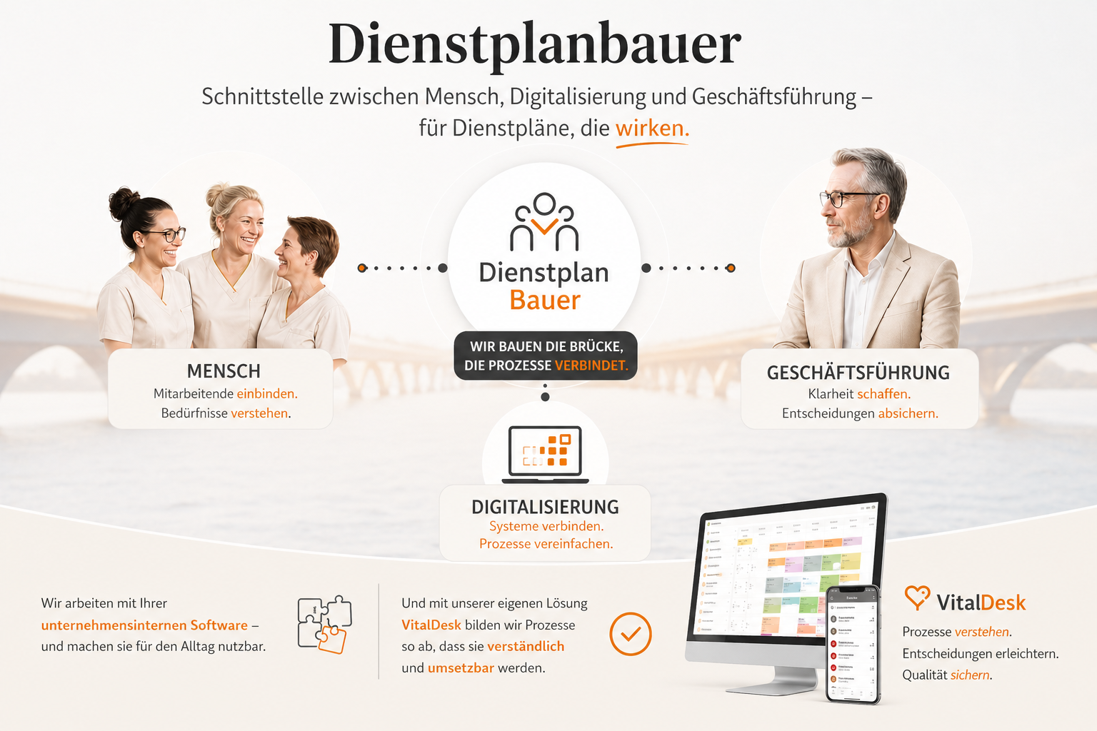 Dienstplanbauer als Schnittstelle zwischen Mensch, Digitalisierung und Geschäftsführung